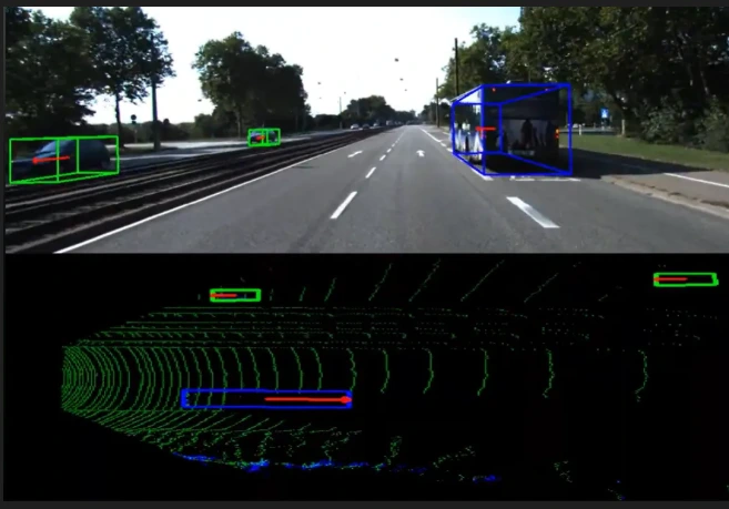 Multimodal annotation combining image text video audio and sensor data for cross modal alignment and AI training